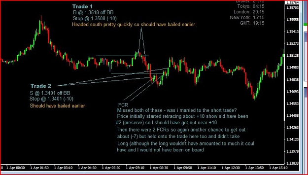 Click to Enlarge

Name: TSII - Trades 01 Apr 2010.JPG
Size: 79 KB