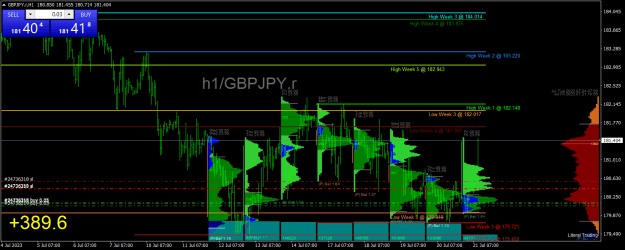 Click to Enlarge

Name: GBPJPY.rH1.png
Size: 34 KB