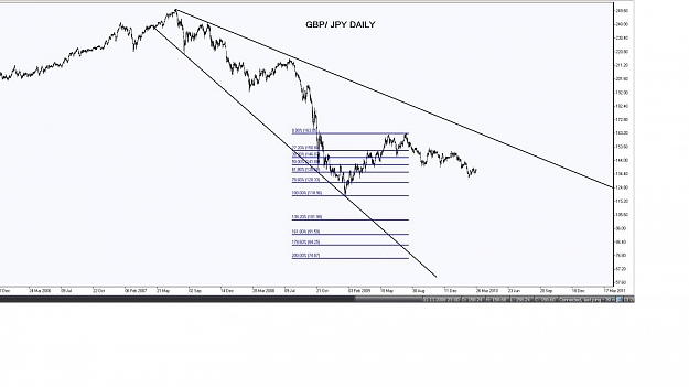 Click to Enlarge

Name: GBP JPY MARCH.jpg
Size: 77 KB