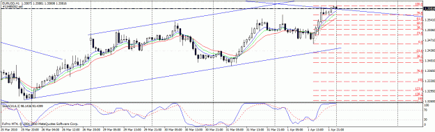 Click to Enlarge

Name: eurusd hour channel touch.gif
Size: 22 KB
