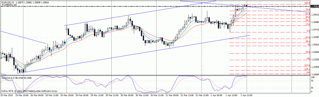 Click to Enlarge

Name: eurusd hour channel touch.gif
Size: 22 KB