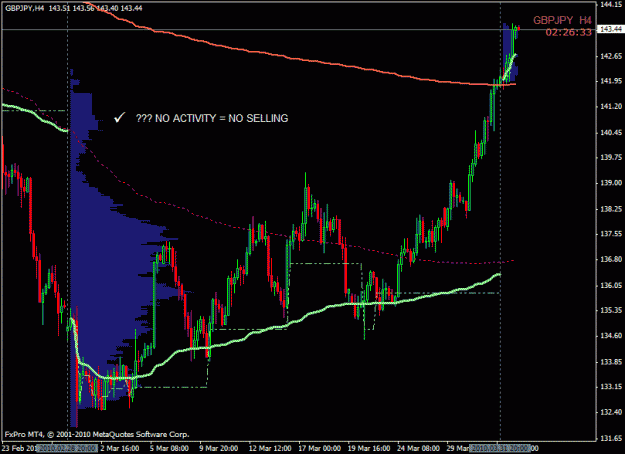 Click to Enlarge

Name: g-j_intra-month_profile.gif
Size: 21 KB