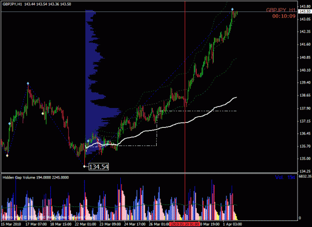 Click to Enlarge

Name: g-j_swing_profile.gif
Size: 26 KB