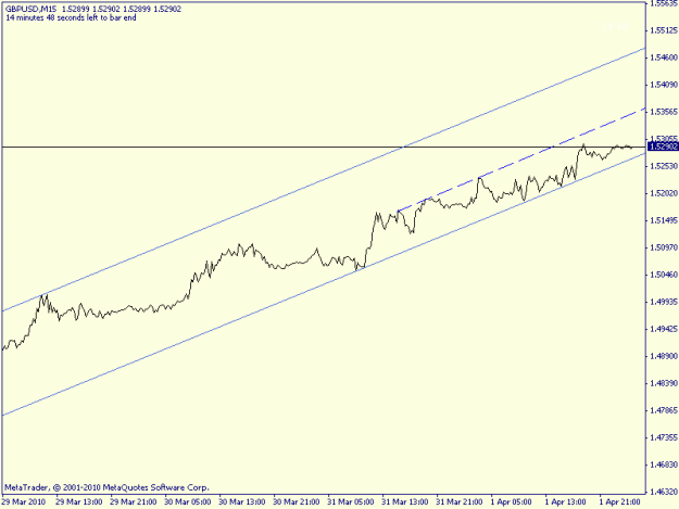 Click to Enlarge

Name: gbp 15.gif
Size: 9 KB
