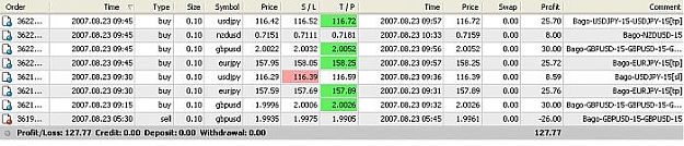 Click to Enlarge

Name: today on Velocity 15 min six pairs.jpg
Size: 38 KB