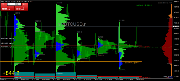Click to Enlarge

Name: BTCUSD.rH1.png
Size: 32 KB