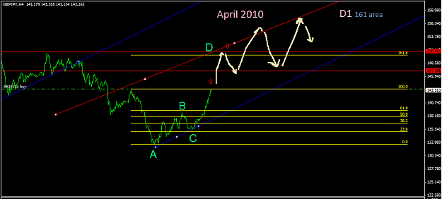 Click to Enlarge

Name: predict.png
Size: 25 KB
