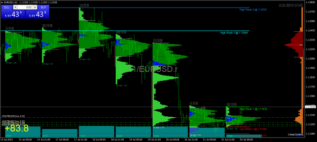 Click to Enlarge

Name: EURUSD.rH1.png
Size: 29 KB