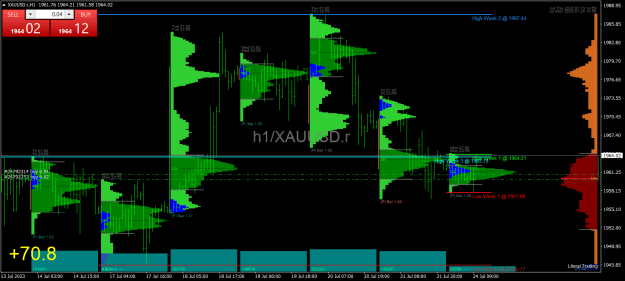 Click to Enlarge

Name: XAUUSD.rH1.png
Size: 30 KB