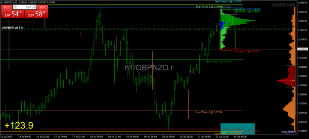Click to Enlarge

Name: GBPNZD.rH1.png
Size: 27 KB