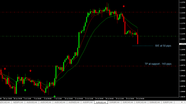 Click to Enlarge

Name: eurusd h4.png
Size: 15 KB