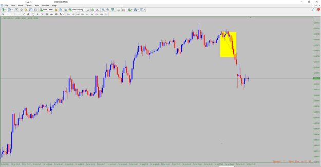 Click to Enlarge

Name: gbpaud-m15.png
Size: 23 KB