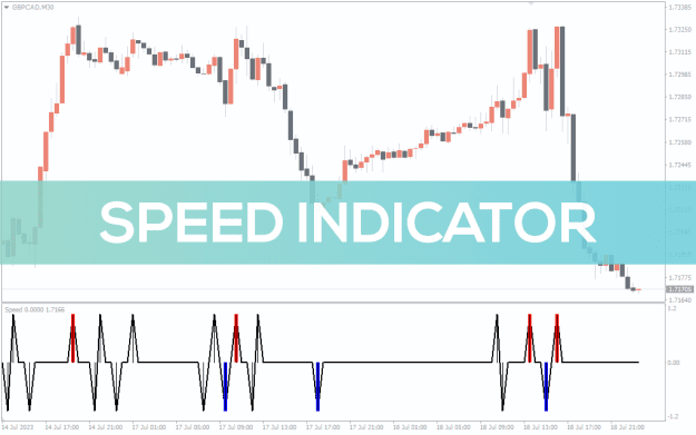 Click to Enlarge

Name: Speed_pre1.png
Size: 26 KB