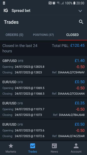 Click to Enlarge

Name: Screenshot_20230724-200051_IG Trading.jpg
Size: 414 KB