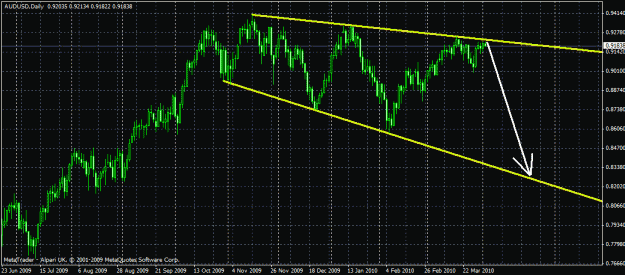 Click to Enlarge

Name: downward channel expanding.gif
Size: 27 KB