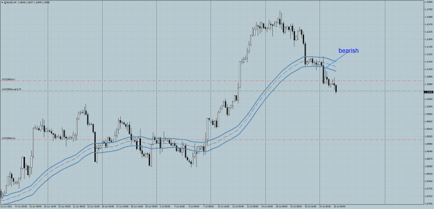 Click to Enlarge

Name: EURUSDH4.png
Size: 33 KB