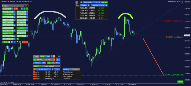 Click to Enlarge

Name: EURJPY_H4.png
Size: 45 KB