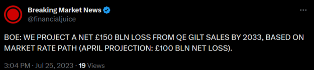 Click to Enlarge

Name: BOE QE Gilt.png
Size: 10 KB