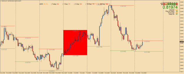 Click to Enlarge

Name: NZDCADH4d.png
Size: 28 KB