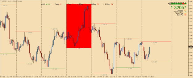 Click to Enlarge

Name: USDCADH4e.png
Size: 29 KB