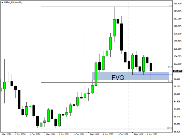 Click to Enlarge

Name: USDX_SBMonthly.png
Size: 9 KB