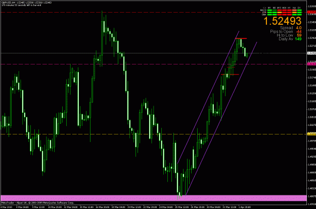 Click to Enlarge

Name: trade.gif
Size: 28 KB