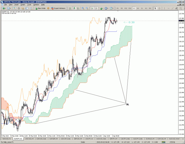 Click to Enlarge

Name: eurjpy.gif
Size: 52 KB