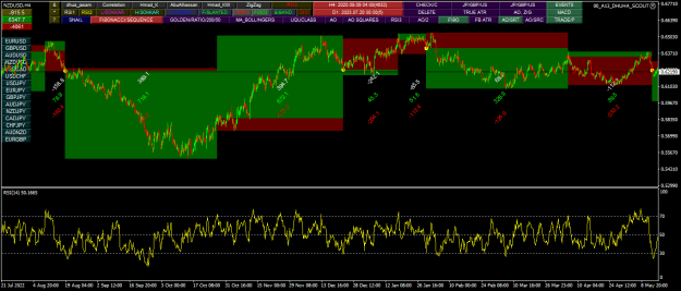 Click to Enlarge

Name: nzdusd-h4-swissquote-bank-sa.png
Size: 34 KB