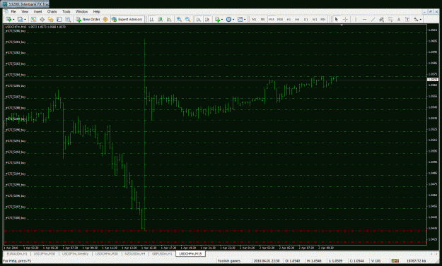 Click to Enlarge

Name: usdchf.gif
Size: 40 KB