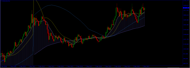 Click to Enlarge

Name: Gold Monthly.png
Size: 23 KB