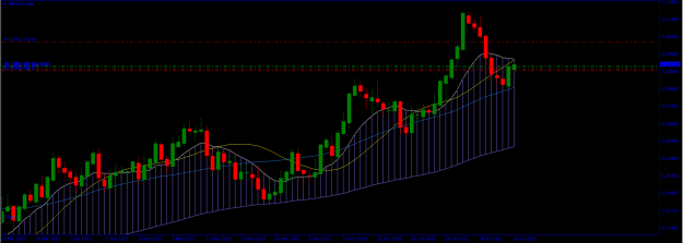 Click to Enlarge

Name: GBPUSD Daily.png
Size: 21 KB