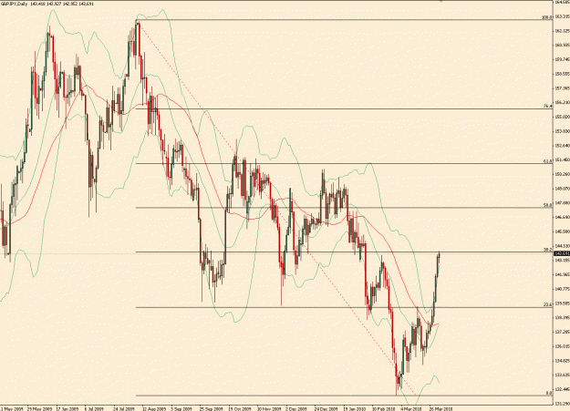 Click to Enlarge

Name: doji daily.gif
Size: 35 KB