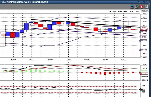 Click to Enlarge

Name: Chart.jpg
Size: 96 KB