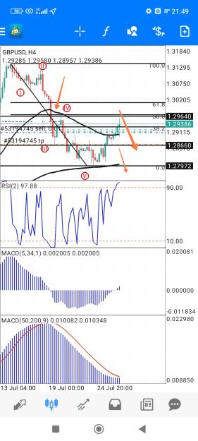 Click to Enlarge

Name: Screenshot_2023-07-26-21-49-07-049_net.metaquotes.metatrader4-edit.jpg
Size: 794 KB
