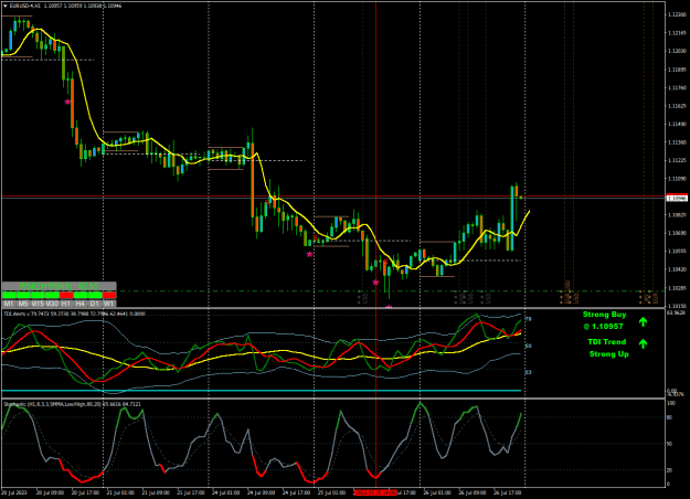 Click to Enlarge

Name: EURUSD-4H1.png
Size: 36 KB
