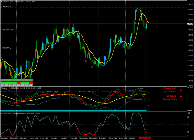 Click to Enlarge

Name: EURUSD-4Daily.png
Size: 38 KB