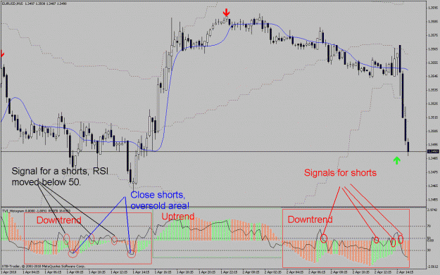 Click to Enlarge

Name: eur-usd.gif
Size: 35 KB