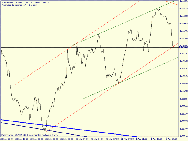 Click to Enlarge

Name: eu 1hr.gif
Size: 12 KB