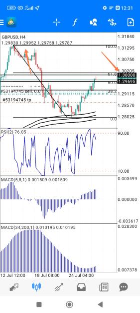 Click to Enlarge

Name: Screenshot_2023-07-27-12-31-12-222_net.metaquotes.metatrader4-edit.jpg
Size: 774 KB