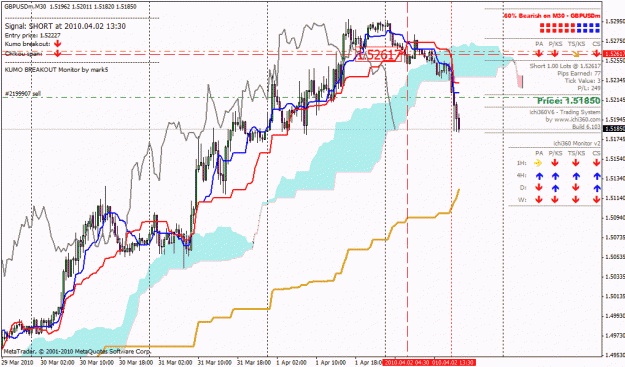 Click to Enlarge

Name: gbpusd30m.gif
Size: 38 KB