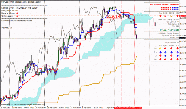 Click to Enlarge

Name: gbpusd30m.gif
Size: 38 KB