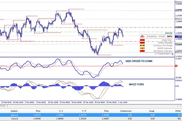 Click to Enlarge

Name: EURUSD.jpg
Size: 175 KB