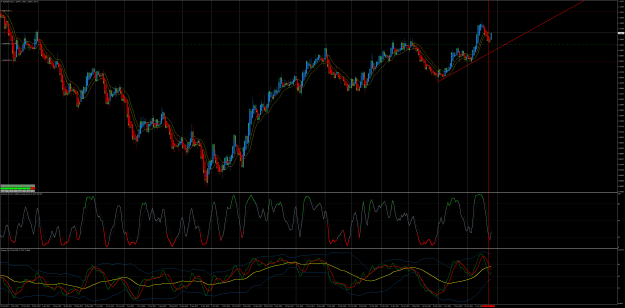 Click to Enlarge

Name: EURUSD-4Daily3-a.png
Size: 139 KB