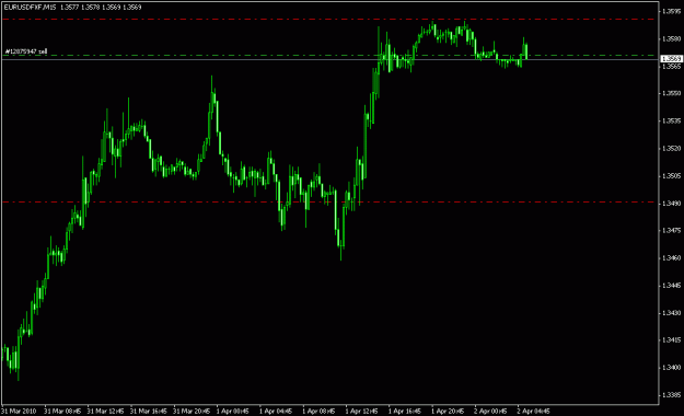 Click to Enlarge

Name: m15%2004-02-10.gif
Size: 13 KB