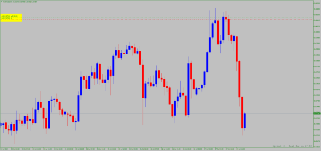 Click to Enlarge

Name: AUDUSDH1.png
Size: 17 KB