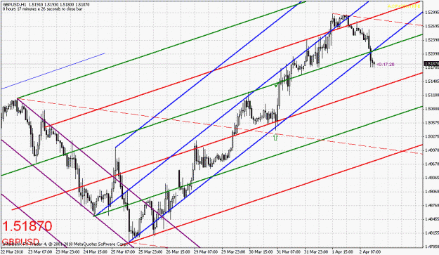 Click to Enlarge

Name: gbpusd-040210-1.gif
Size: 33 KB