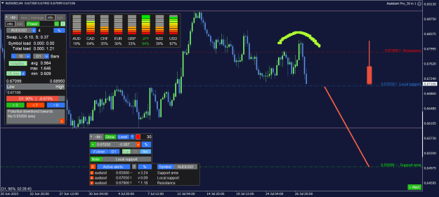 Click to Enlarge

Name: AUDUSD_H4.png
Size: 37 KB