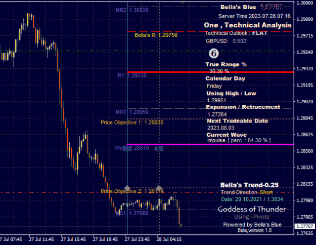 Click to Enlarge

Name: BellaBlue_01.png
Size: 18 KB