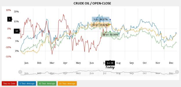 Click to Enlarge

Name: Crude Oil Opportunity.jpg
Size: 143 KB