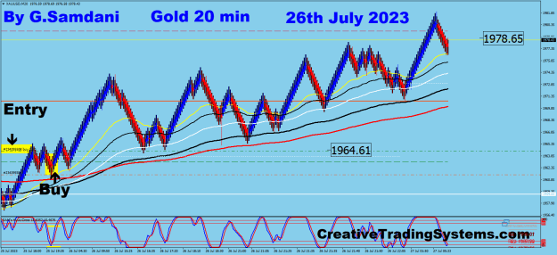 Click to Enlarge

Name: 6 Gold 20 min 07-26-23 Trade.png
Size: 35 KB
